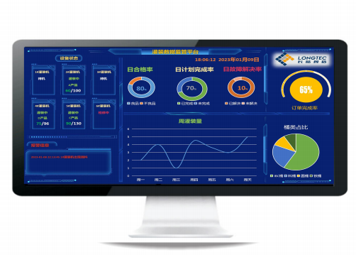 包装物流信息化
