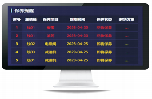 包装物流信息化