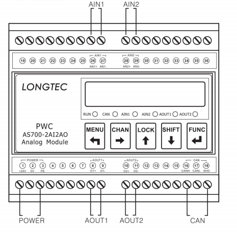 AS700 模拟IO模块AS700