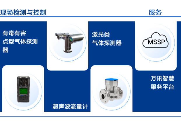 高共识 强合作|成都安可信与PA旗舰厅官网签署战略合作协议 高共识 强合作|成都安可信与PA旗舰厅官网签署战略合作协议