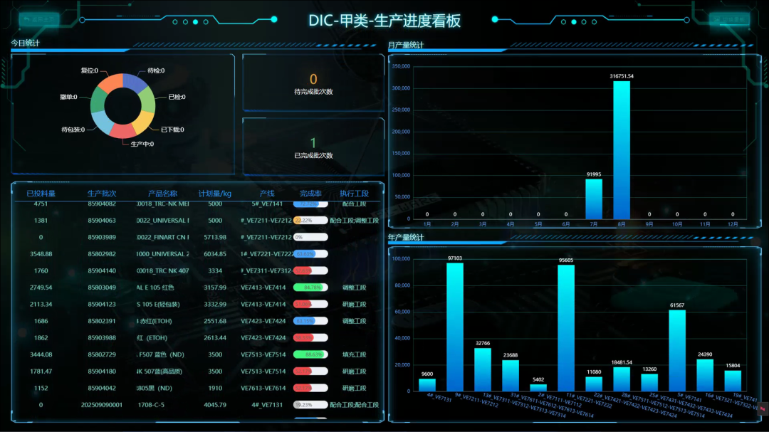 实力见证!PA旗舰厅官网FA项目团队再获迪爱生中日双方高度认可 实力见证!PA旗舰厅官网FA项目团队再获迪爱生中日双方高度认可